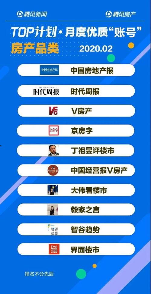 房产最新爆料新闻内容,最新房产市场动态与热点事件盘点 第2张 房产最新爆料新闻内容,最新房产市场动态与热点事件盘点 第2张