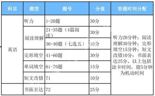 廊坊高中爆料新闻事件最新,校园事件引发社会关注  第3张