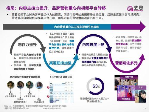 暑假最新爆料视频下载网站,最新爆料视频下载网站大盘点  第3张