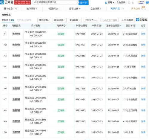 最新爆料强盛集团,揭秘最新爆料背后的商业帝国真相