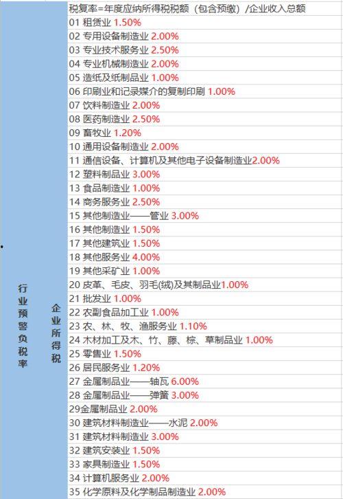 小雨视频爆料大全最新下载,最新下载内容大揭秘