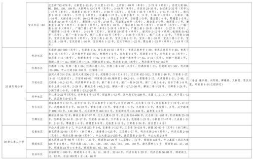 小雨视频爆料大全最新下载,最新下载内容大揭秘  第2张