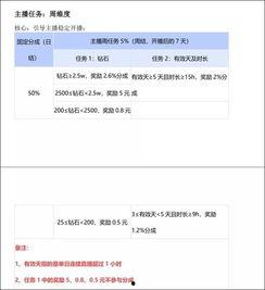 今日份爆料最新视频,最新视频爆料背后的惊人真相  第3张