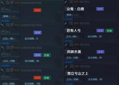 孙策百宝箱爆料最新,揭秘三国英雄背后的神秘宝藏  第2张