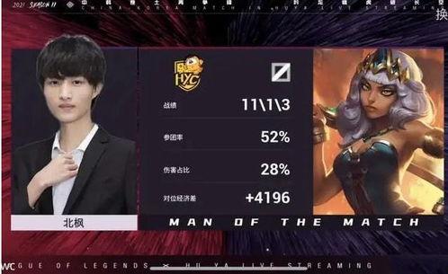 娱乐圈吃瓜直播间主播,直播间的“吃瓜”风云  第2张