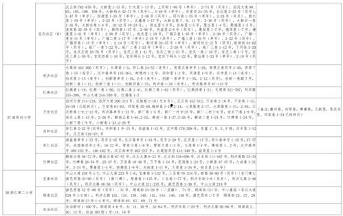 魔豆神器爆料视频大全最新,揭秘神秘功能与操作攻略 第3张 魔豆神器爆料视频大全最新,揭秘神秘功能与操作攻略 第3张