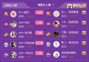 爆料神豪刀哥视频播放,揭秘背后惊人真相