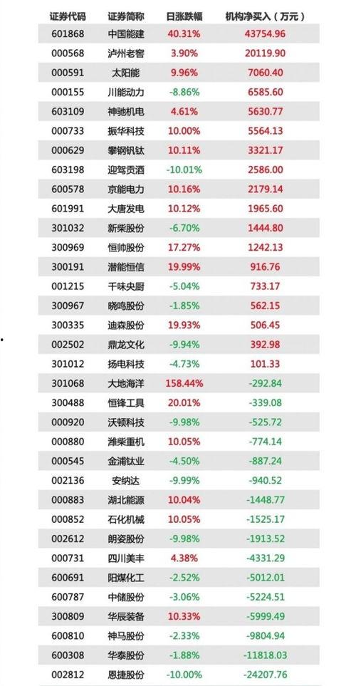 叶飞爆料清单最新消息,揭秘娱乐圈幕后黑幕 第2张 叶飞爆料清单最新消息,揭秘娱乐圈幕后黑幕 第2张