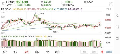 叶飞爆料清单最新消息,揭秘娱乐圈幕后黑幕 第3张 叶飞爆料清单最新消息,揭秘娱乐圈幕后黑幕 第3张