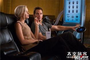 太空旅客在线观看免费,免费在线观影,穿越星际的浪漫冒险 第3张 太空旅客在线观看免费,免费在线观影,穿越星际的浪漫冒险 第3张