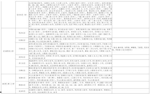 翡翠小丽爆料视频大全最新,揭秘幕后真相与精彩瞬间 第3张 翡翠小丽爆料视频大全最新,揭秘幕后真相与精彩瞬间 第3张