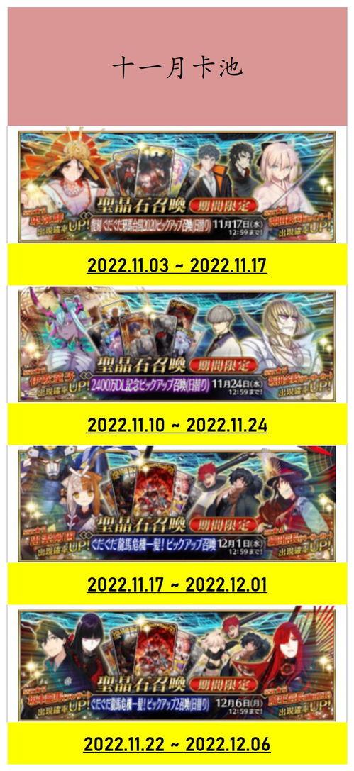 卡池2022年最新爆料,揭秘热门角色与神秘新卡 第2张 卡池2022年最新爆料,揭秘热门角色与神秘新卡 第2张