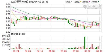 今日体彩爆料新闻视频,精彩赛事前瞻,热点新闻盘点 第3张 今日体彩爆料新闻视频,精彩赛事前瞻,热点新闻盘点 第3张