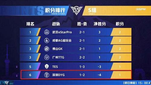 小王最新爆料新闻直播,最新新闻直播揭秘幕后真相 第2张 小王最新爆料新闻直播,最新新闻直播揭秘幕后真相 第2张